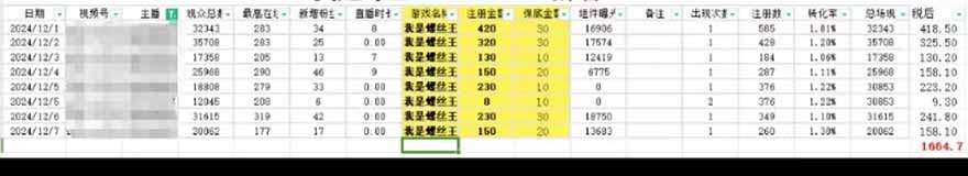 图片[1]-微信无人直播，长期可做收益稳定，坚持做平均单号每日150+-仙女副业网