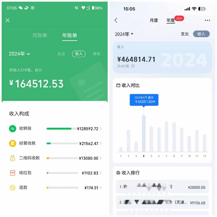 图片[2]-2025年，请“不择手段”去搞钱!-仙女副业网