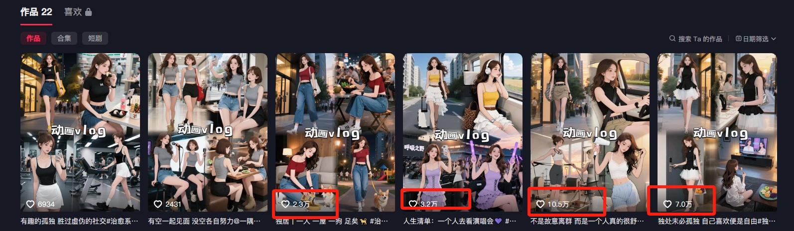 图片[1]-利用AI制作独居美女vlog短视频，零门槛轻松做爆款，22条作品涨粉33万-仙女副业网