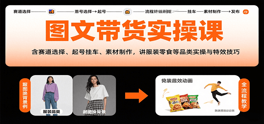 图片[1]-图文带货实操课，含赛道选择、起号挂车、素材制作，讲服装零食等品类实操与特效技巧-仙女副业网