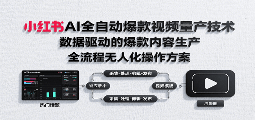 图片[1]-小红书AI全自动爆款视频量产技术，数据采集、素材处理到AI剪辑全流程自动化操作-仙女副业网