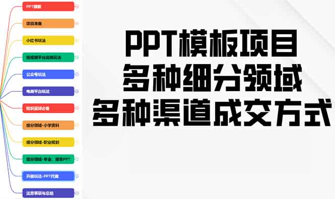 PPT模板项目，多种细分领域，多种渠道成交方式，实操教学-资源教程须哥