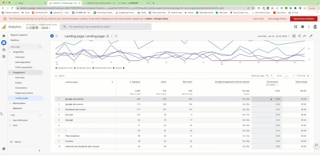 小白新势学院·谷歌广告投放教程-资源教程须哥