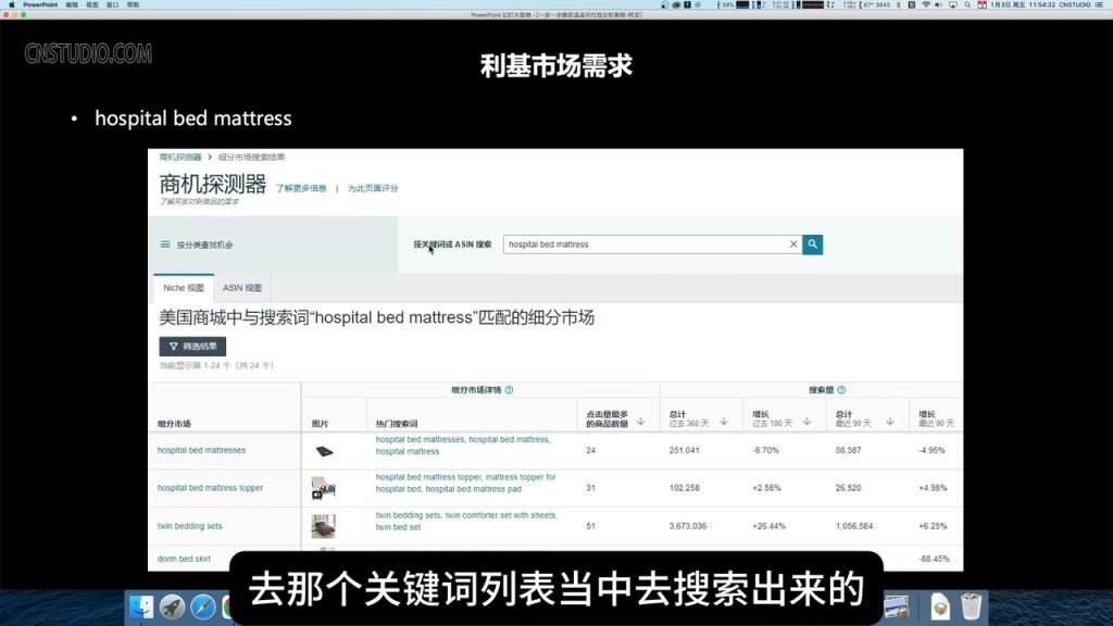 阿甘·亚马逊跨境电商选品案例(更新2025年)-资源教程须哥