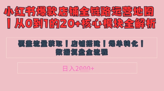 别再乱投流了！小红书店铺精细化运营让爆款笔记自己涨粉的底层逻辑​，日入1k-资源教程须哥