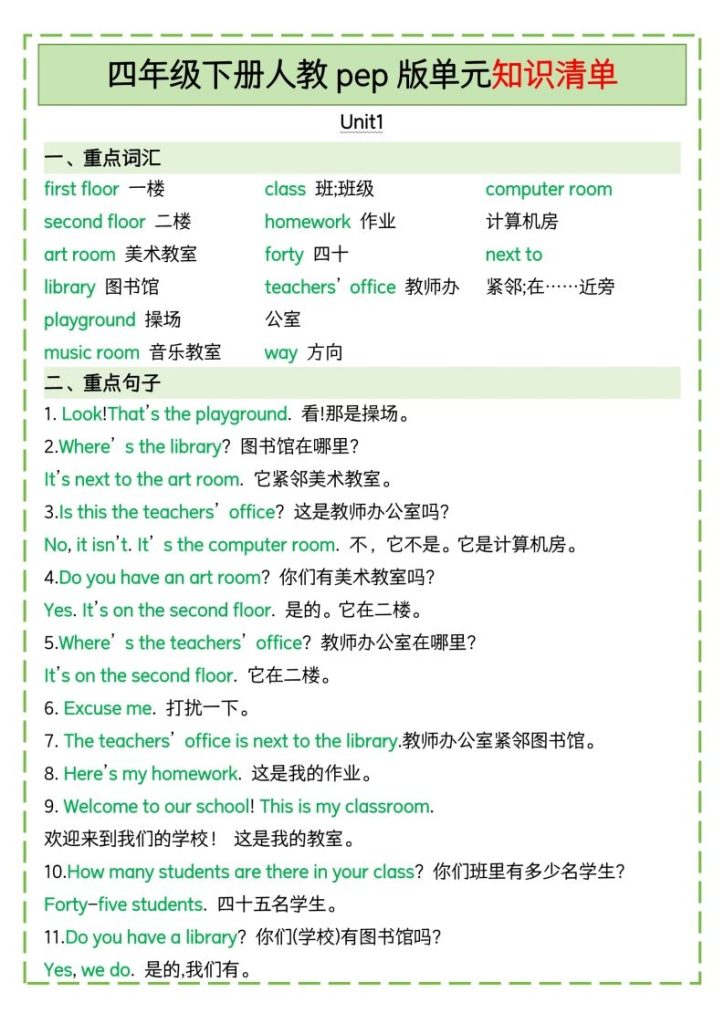 四下英语人教pep版单元知识清单-资源教程须哥