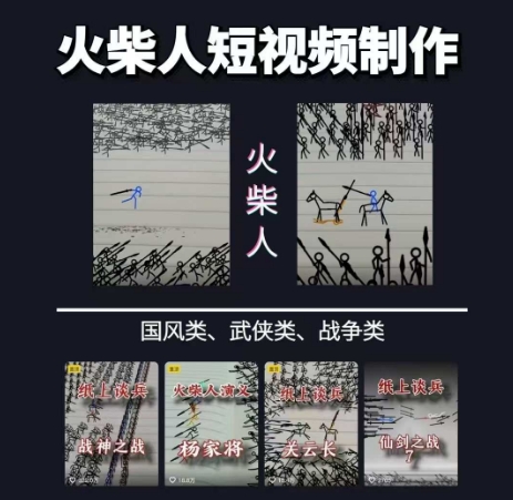 火柴人短视频-纸上谈兵，独一无二的视频展示风格，国风，战争动画，短视频差异化新赛道-资源教程须哥