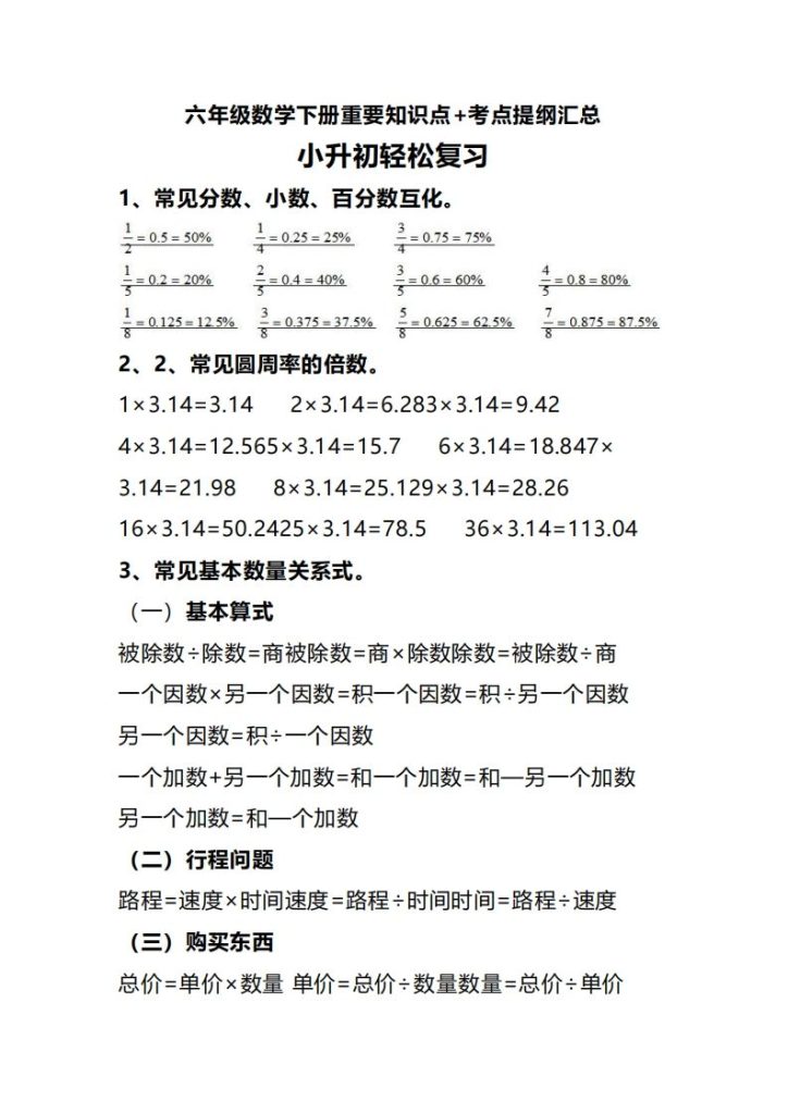 六下数学重要知识点+考点提纲汇总(1)-资源教程须哥