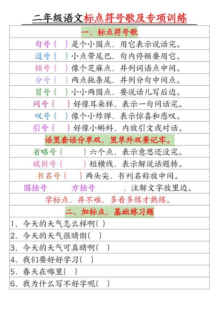 二年级下册语文标点符号歌及专项训练（4页）-资源教程须哥
