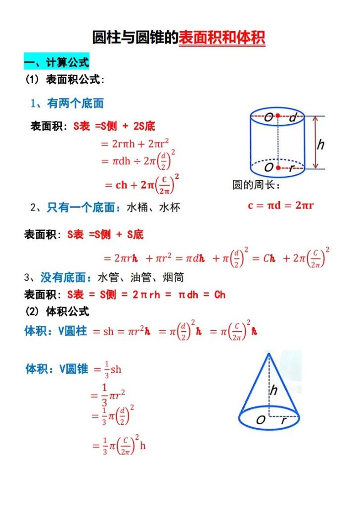 六下数学【圆柱与圆锥的思维导图和公式】-资源教程须哥