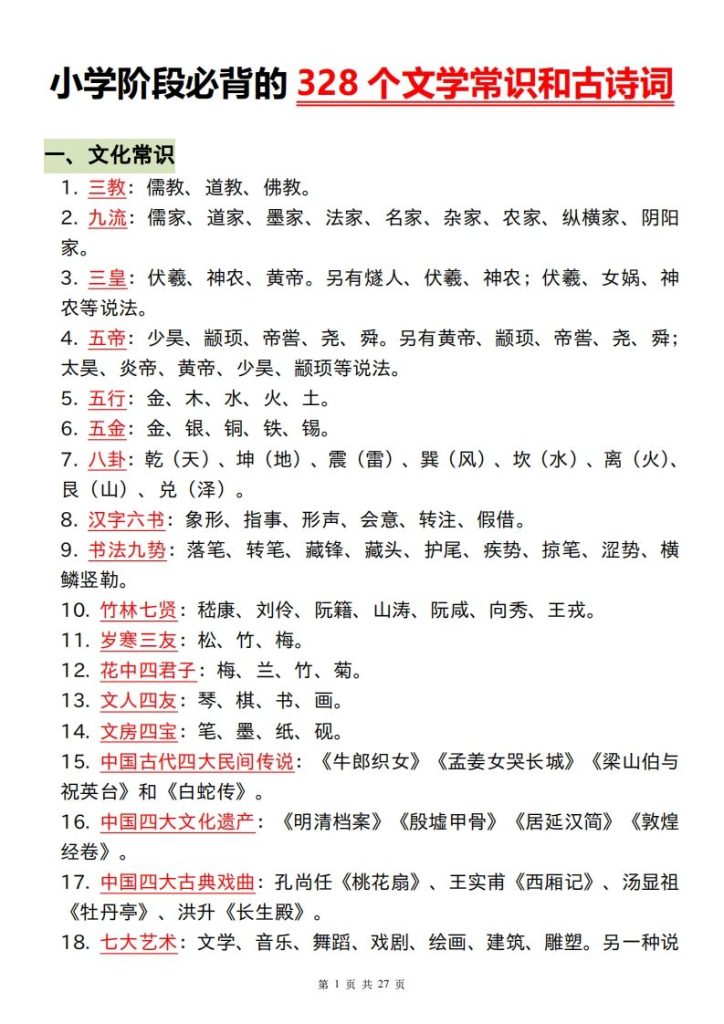 六下语文小学阶段必背的328个文学常识和古诗词-资源教程须哥