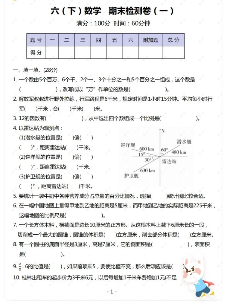 苏教版-六年级下册数学期末检测卷（一）-资源教程须哥