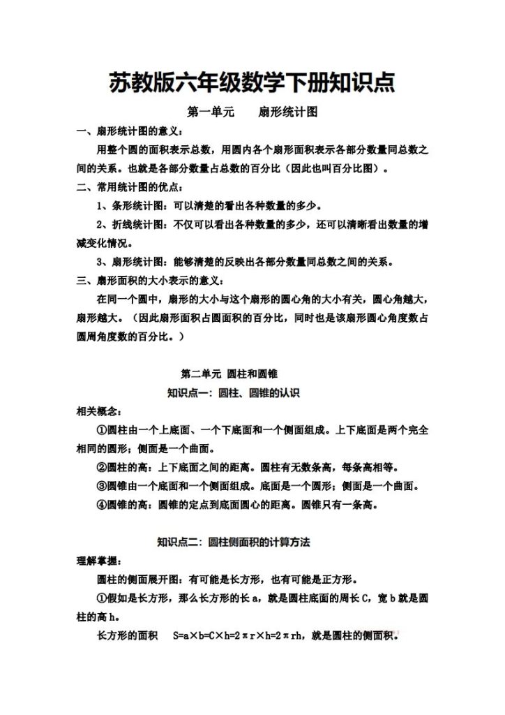 六下苏教版数学知识点-资源教程须哥