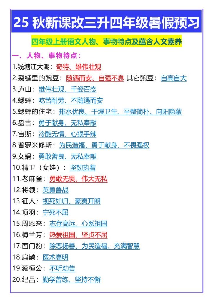 【2025秋新版】四年级上册语文人物、事物特点及蕴含人文素养-资源教程须哥