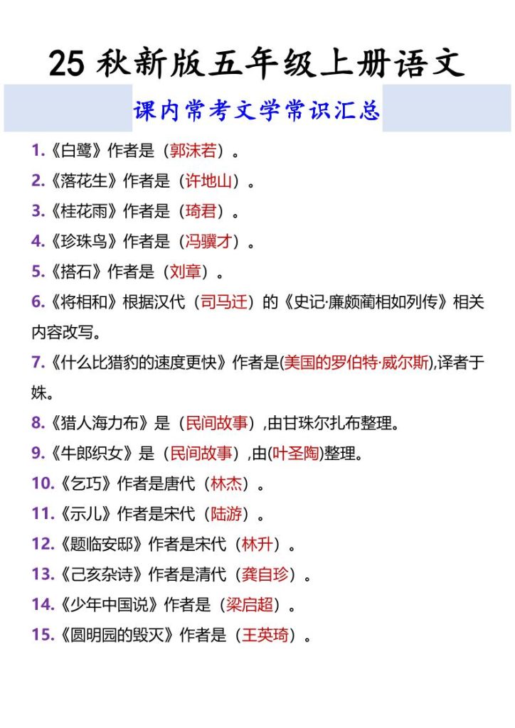 【2025秋新版】五年级上册语文课内常考文学常识汇总-资源教程须哥