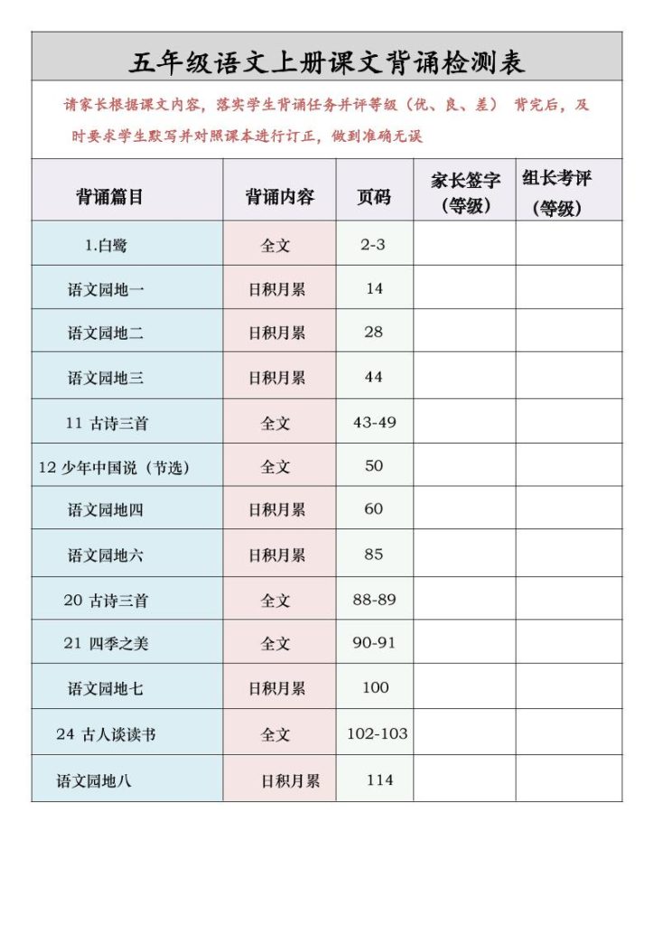 五年级语文上册课文背诵检测表-资源教程须哥