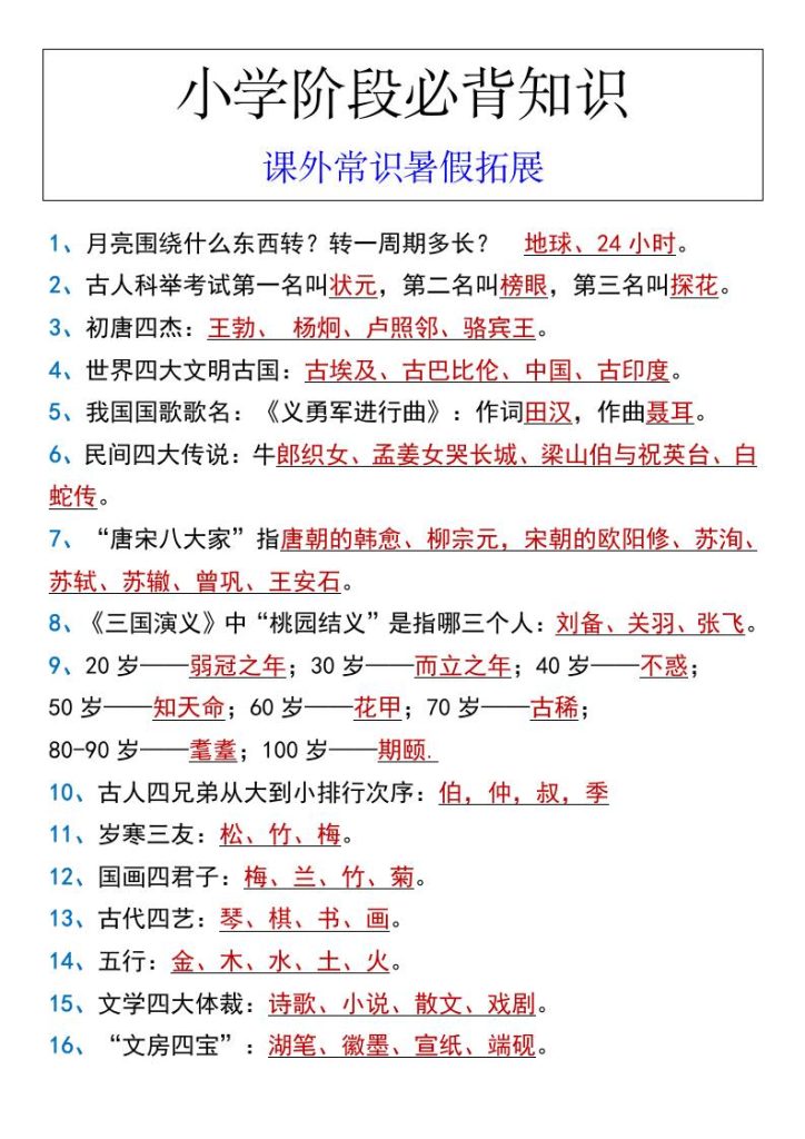 小学阶段必背知识课外常识暑假拓展-小升初语文-资源教程须哥