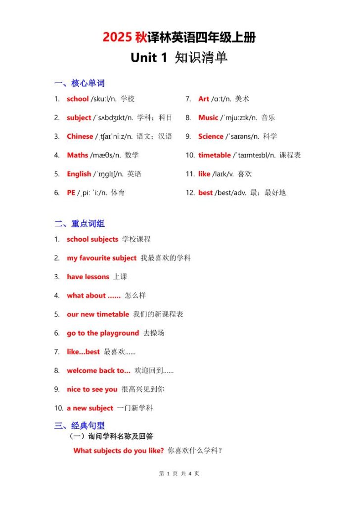 2025秋译林英语四上Unit1知识清单-资源教程须哥