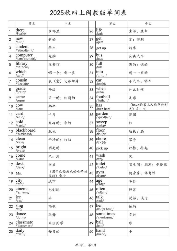 2025秋四上英语闽教版单词表-资源教程须哥