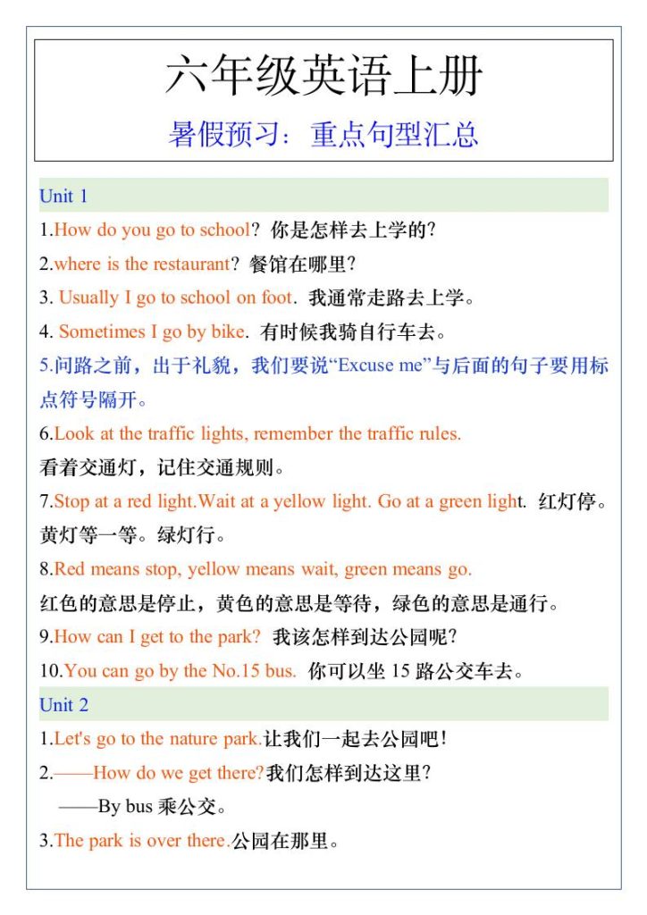 五升六年级英语上册暑假预习：重点句型汇总-六上英语-资源教程须哥