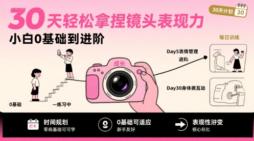 30天轻松拿捏镜头表现力，小白0基础到进阶-资源教程须哥