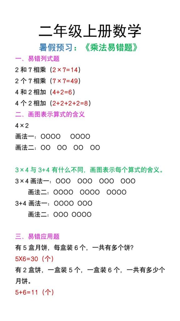 二年级上册数学暑假预习《乘法易错题》-资源教程须哥