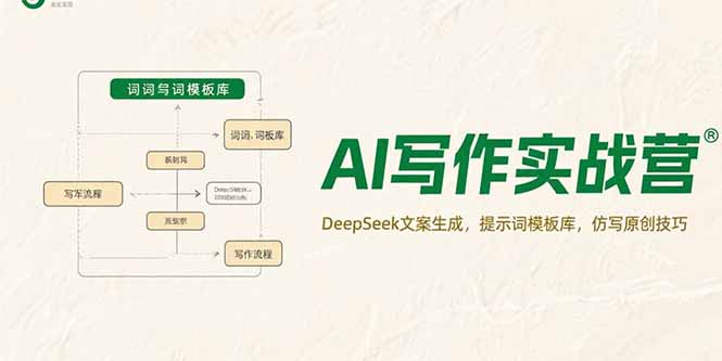 AI写作实战营，DeepSeek文案生成，提示词模板库，仿写原创技巧-资源教程须哥