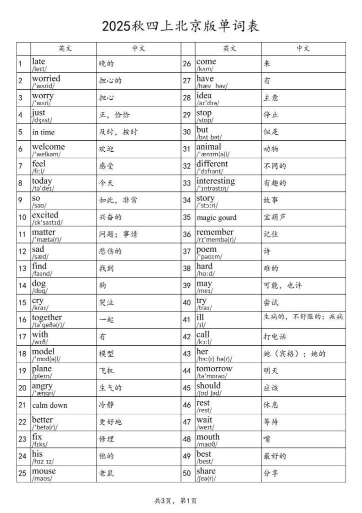2025秋四上英语北京版单词表-资源教程须哥