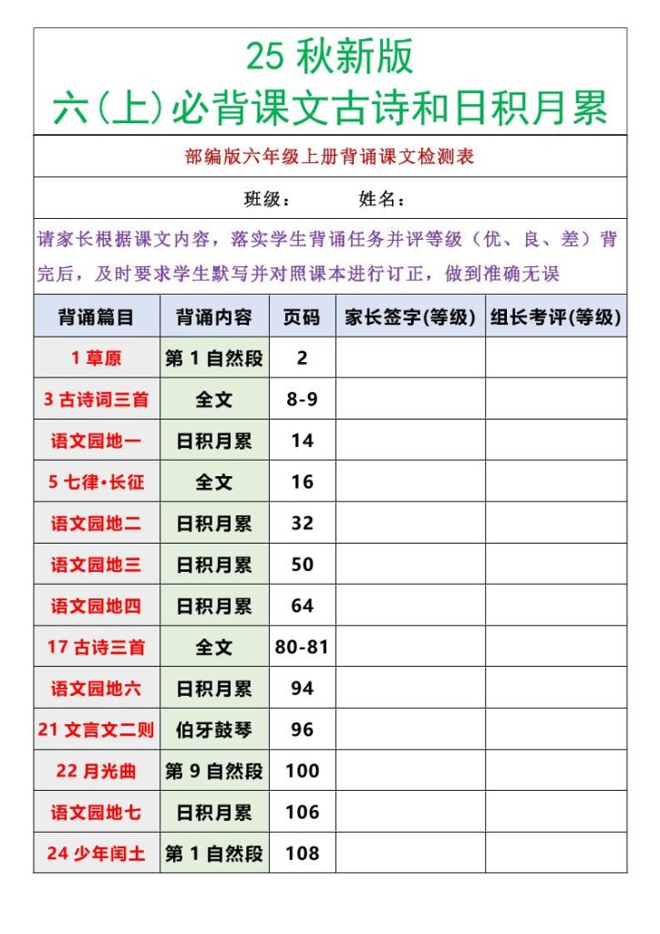 【2025秋新版】六年级语文上册必背课文内容古诗和日积月累-资源教程须哥