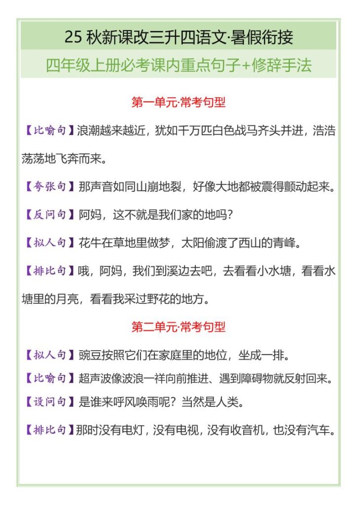 【2025秋新版】四年级上册语文必考课内重点句子+修辞手法-资源教程须哥