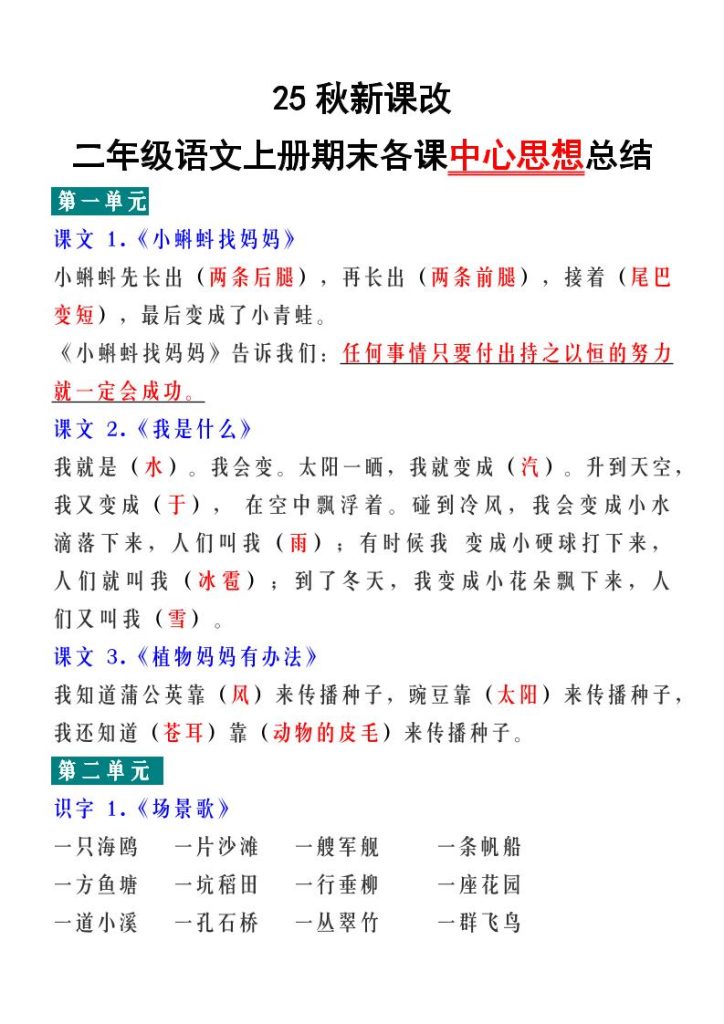 【2025秋新版】二年级语文上册期末各课中心思想总结-资源教程须哥