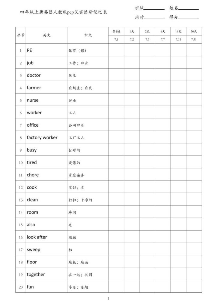 四年级上册英语人教版pep艾宾浩斯记忆表-资源教程须哥