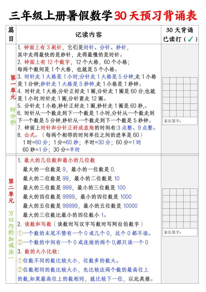 三上暑假数学30天预习背诵表-资源教程须哥