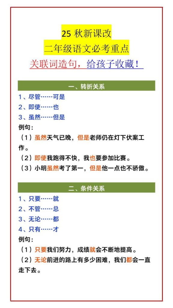 【2025秋新版】二年级语文必考重点关联词造句，给孩子收藏！-二上语文-资源教程须哥