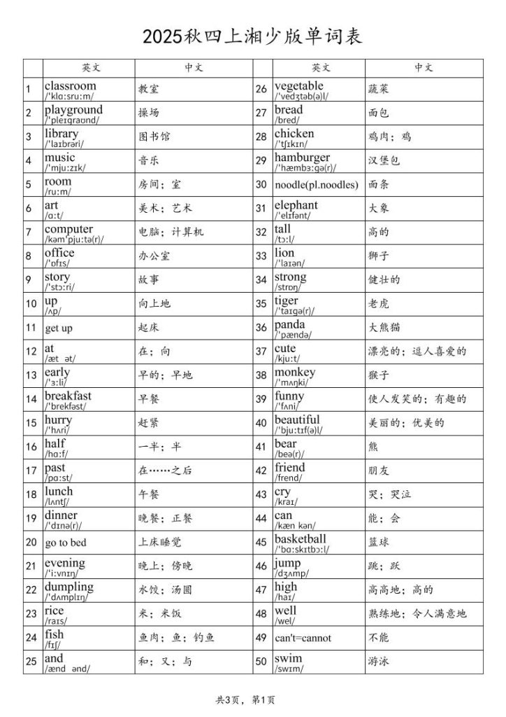 2025秋四上英语湘少版单词表-资源教程须哥