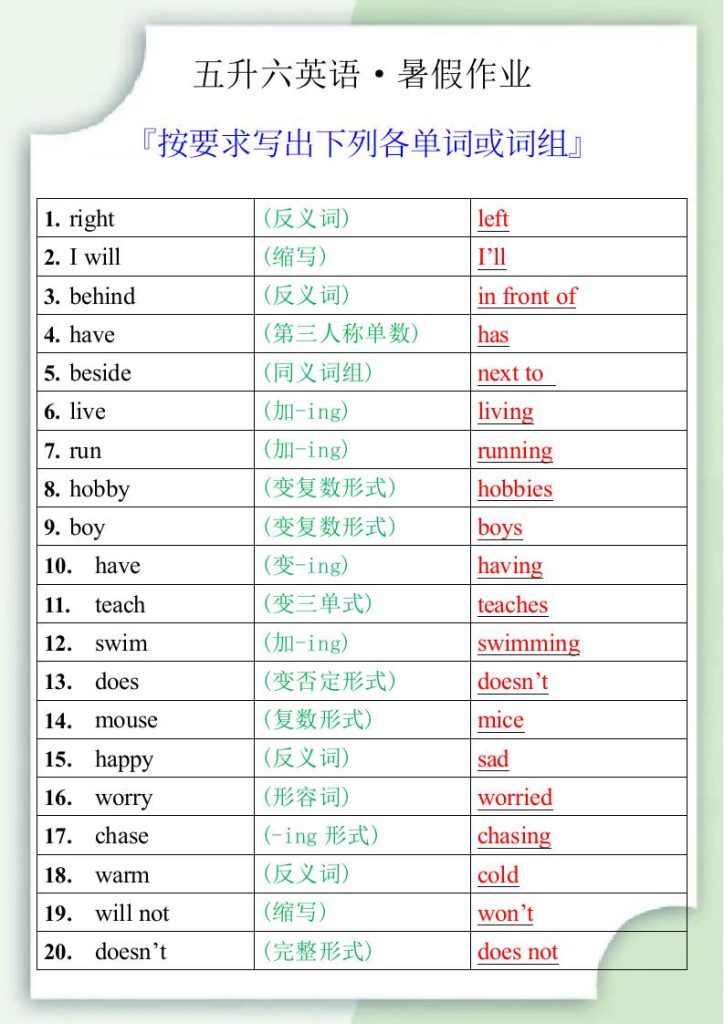 五升六英语暑假作业之按要求写出下列各单词或词组-六上英语-资源教程须哥