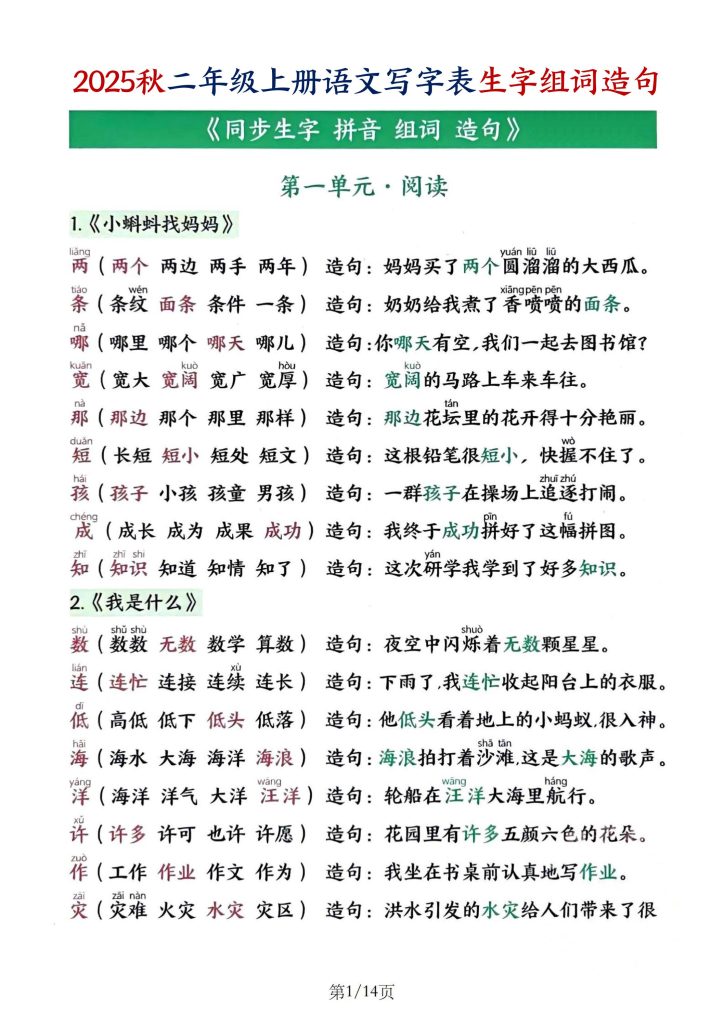 25秋二上语文写字表生字组词造句（14页）-资源教程须哥