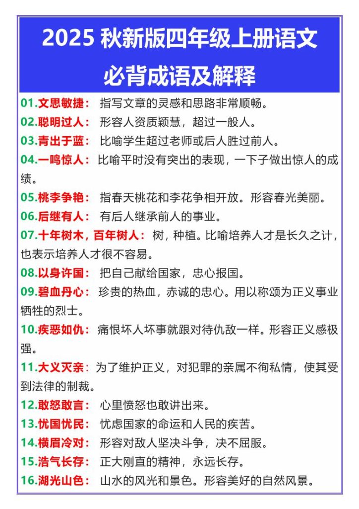 【2025秋新版】四年级上册语文必背成语及解释-资源教程须哥