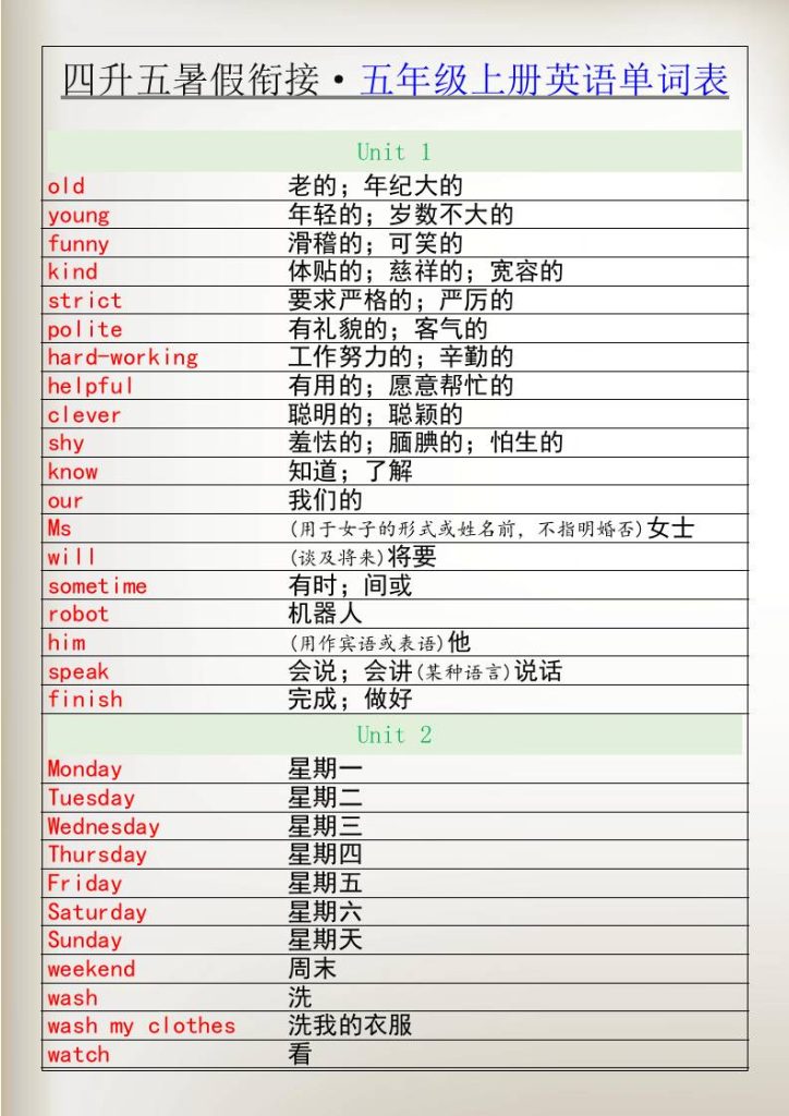 四升五暑假衔接五年级上册英语单词表-五上英语-资源教程须哥