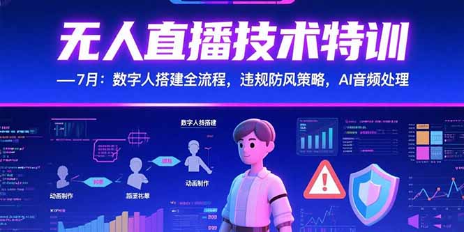 无人直播技术特训-7月：数字人搭建全流程，违规防风策略，AI音频处理-资源教程须哥