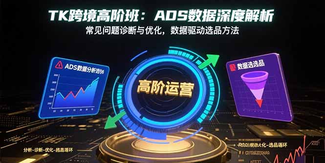 TK跨境高阶班：ADS数据深度解析，常见问题诊断与优化，数据驱动选品方法-资源教程须哥
