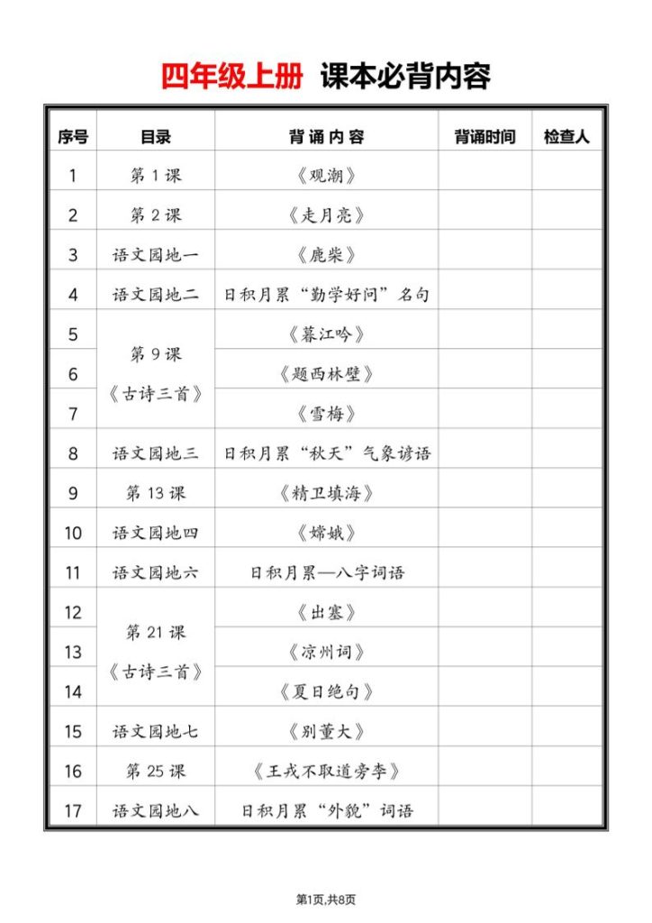 2025四上语文必背课文内容汇总-资源教程须哥