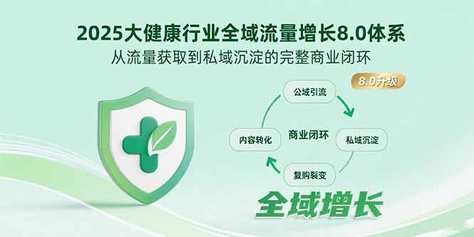 2025大健康行业全域流量增长8.0体系，从流量获取到私域沉淀的完整商业闭环-资源教程须哥