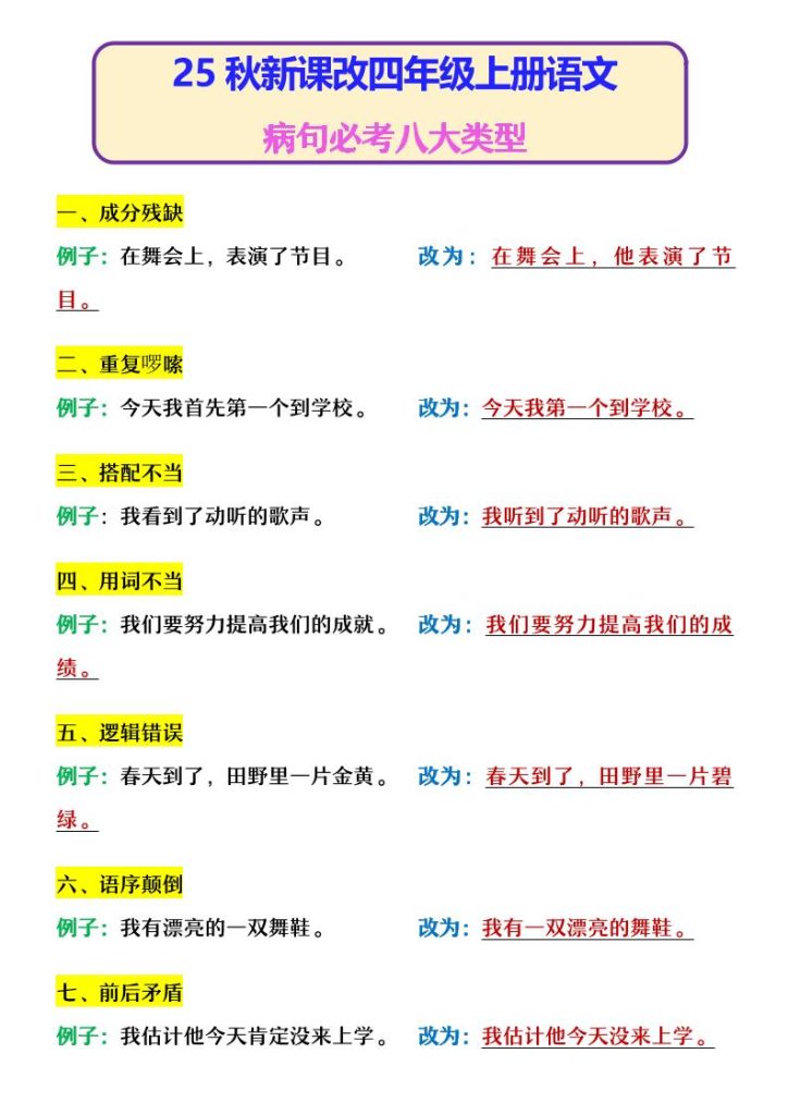 【2025秋新版】四年级上册语文病句必考八大类型-资源教程须哥