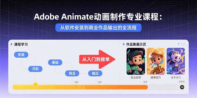 Adobe Animate动画制作专业课程：从软件安装到商业作品输出的全流程-资源教程须哥
