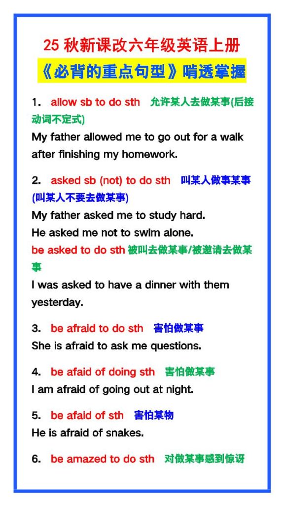 【2025秋新版】六年级英语上册《必背的重点句型》啃透掌握，不怕考试！-资源教程须哥