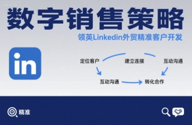 数字销售策略领英LinkedIn外贸精准客户开发-资源教程须哥