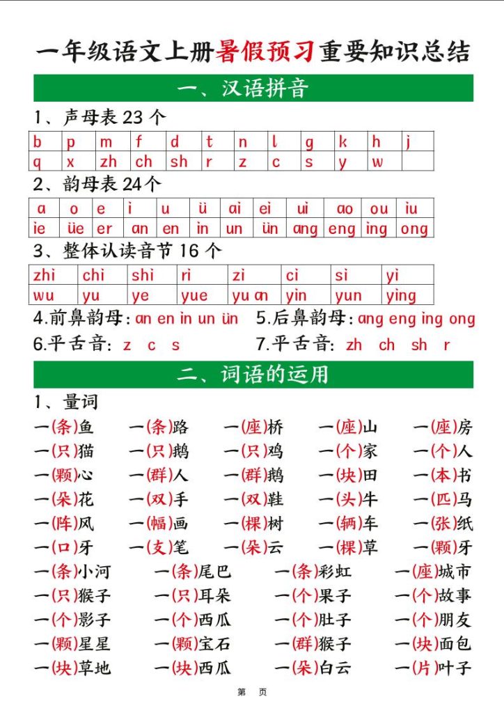 新一上语文暑假预习重要知识总结（8页）-资源教程须哥