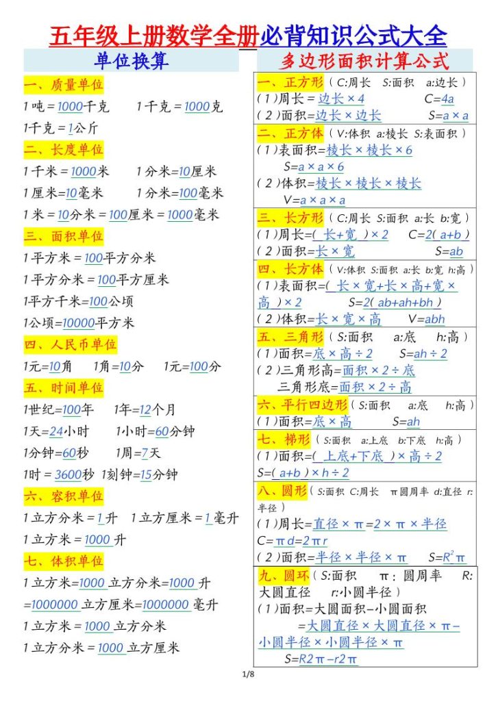 五年级上册数学全册必背知识公式大全8页-资源教程须哥