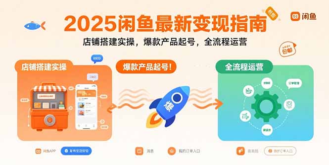 2025闲鱼最新变现指南：店铺搭建实操，爆款产品起号，全流程运营-资源教程须哥